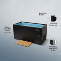 Cold Plunge Tub Built for Year-Round Recovery, Ice Cooling, Ozone Sanitation, Winterized Design — infographic