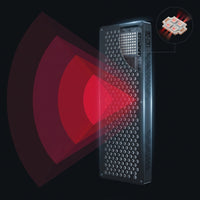 Red Light Therapy Panel Device – Full Body Panel, 630Nm 660Nm 810Nm 850Nm Red & near Infrared Light Therapy, 300 Quad Chip Leds, Brightness Control, Pulse Mode – ULTRA1500 — How It Works