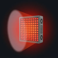 Red Light Therapy Panel Device – Full Body Panel, 660Nm Red & 850Nm near Infrared Light Therapy, LED Light Therapy Lamp, 300 Dual Chip Leds, Timer, Hanging Kit Included – PRO1500 — How It Works